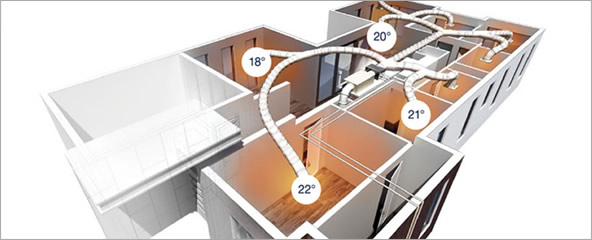 Ducted gas central heating